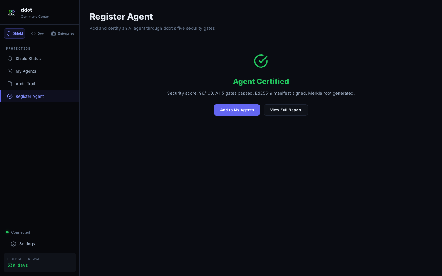 Certification Passed