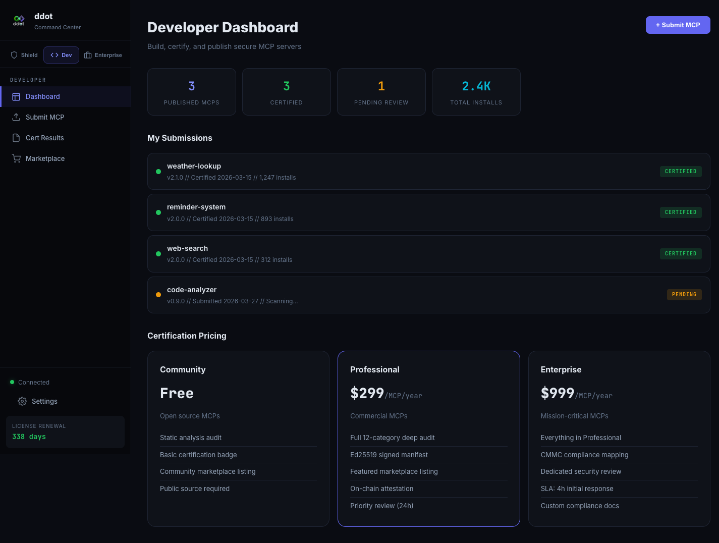 Developer Dashboard