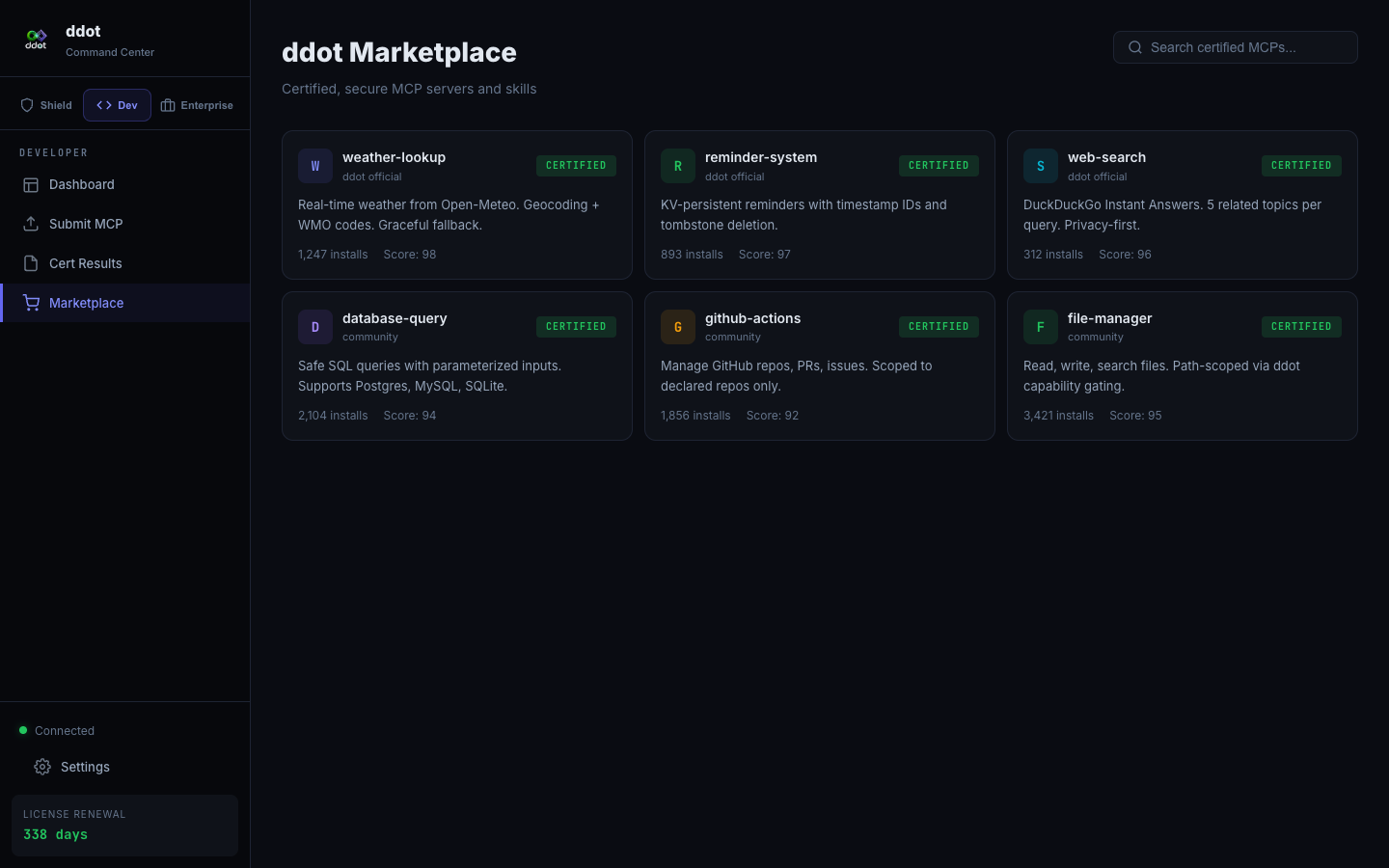 ddot Marketplace